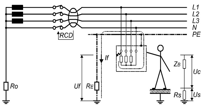 負載故障的情況下，Uf，Uc，及Us