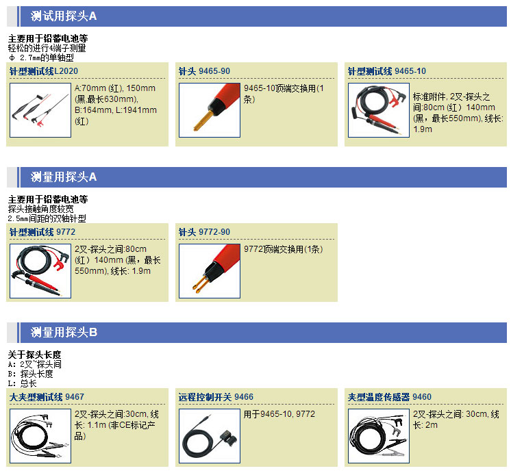 日本HIOKI（日置）&emsp;BT3554電池測(cè)試儀的配件