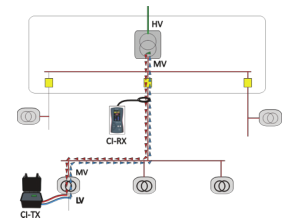 <a href='http://m.doggyphat.com/Cpzx/dianlanceshiyi/ariadna.html'>Ariadna CI</a>