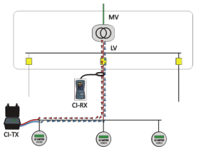 <a href='http://m.doggyphat.com/Cpzx/dianlanceshiyi/ariadna.html'>Ariadna CI</a>