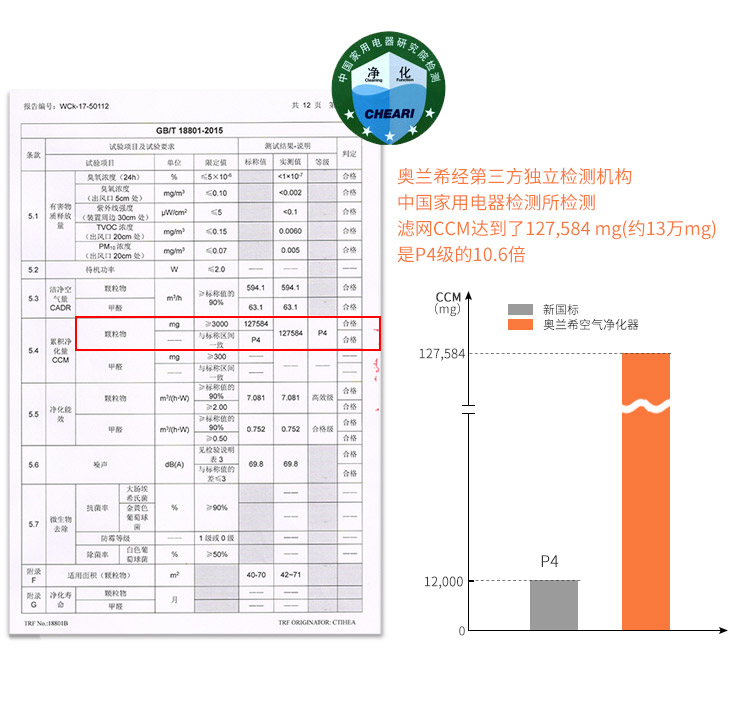 EJ-HEPA主過濾網(wǎng)9