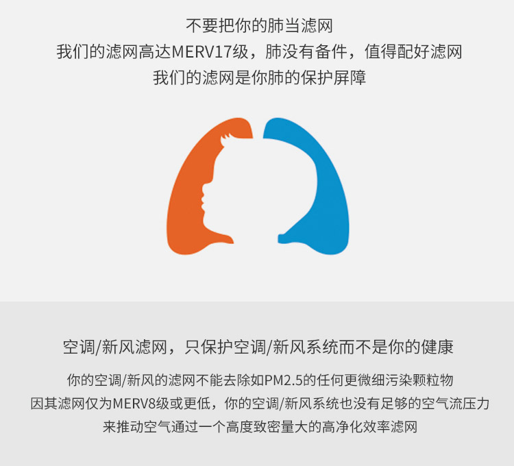 EJ-GAC椰殼活性炭主過(guò)濾網(wǎng)4 EJ-GAC椰殼活性炭主過(guò)濾網(wǎng)4