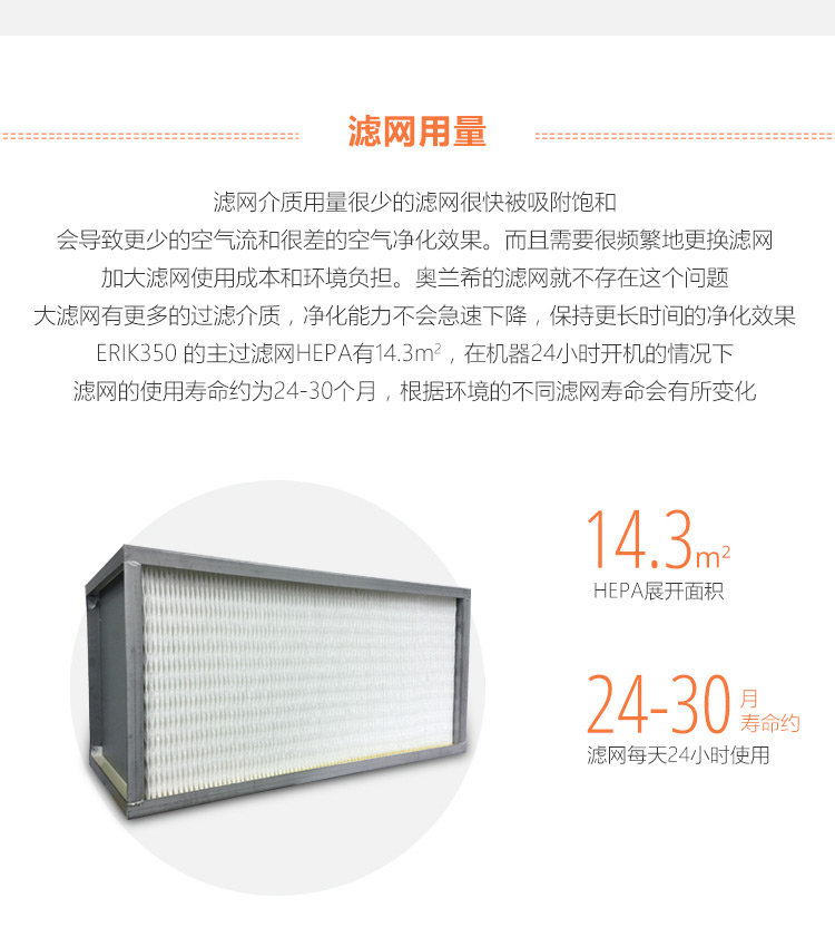 ERIK350 HEPA主過濾網(wǎng)7