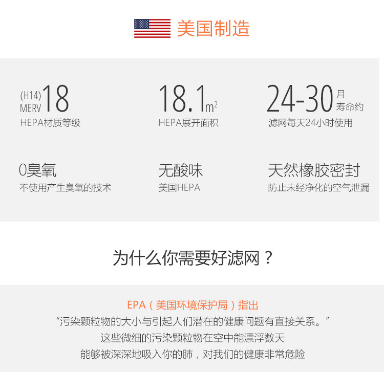 ERIK650/600 HEPA主過濾網(wǎng)2