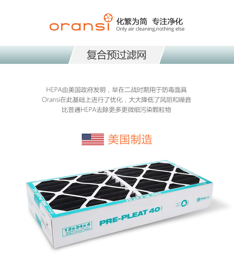 復合預過濾網(wǎng)1