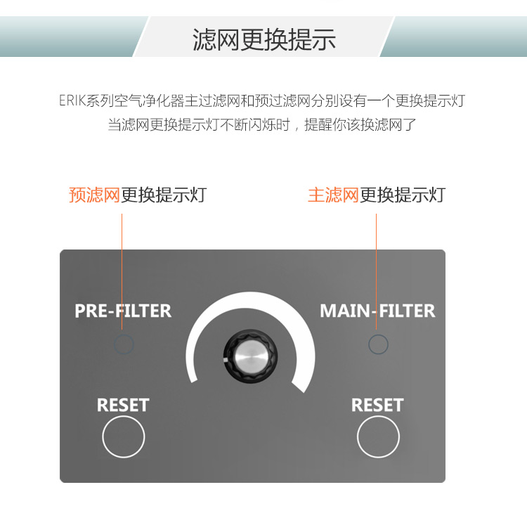 HEPA預(yù)過濾網(wǎng)7 HEPA預(yù)過濾網(wǎng)7