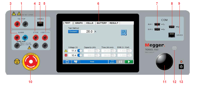 TORKEL900系列蓄電池放電試驗系統(tǒng)