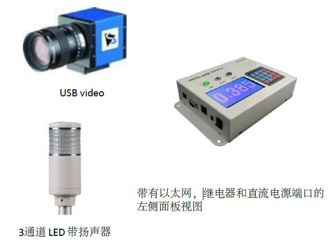 Model 960通用輻射區(qū)域監(jiān)測儀1