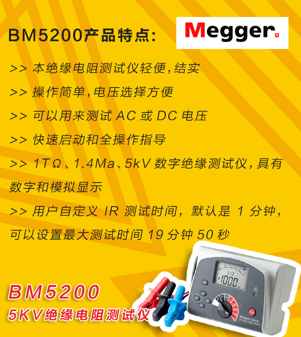 MEGGER,<a href='http://m.doggyphat.com/tongyi.html'>絕緣電阻</a>測試儀,BM5200