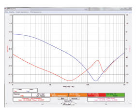 SFRA 5000,SFRA 5000掃頻響應(yīng)分析儀,意大利ISA SFRA 5000掃頻響應(yīng)分析儀