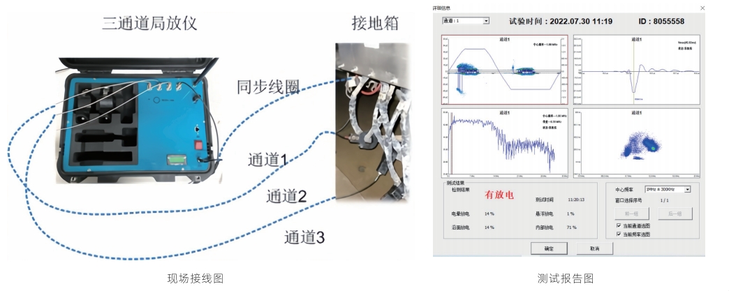 RPD-H 高頻電纜局放測(cè)試儀測(cè)試圖